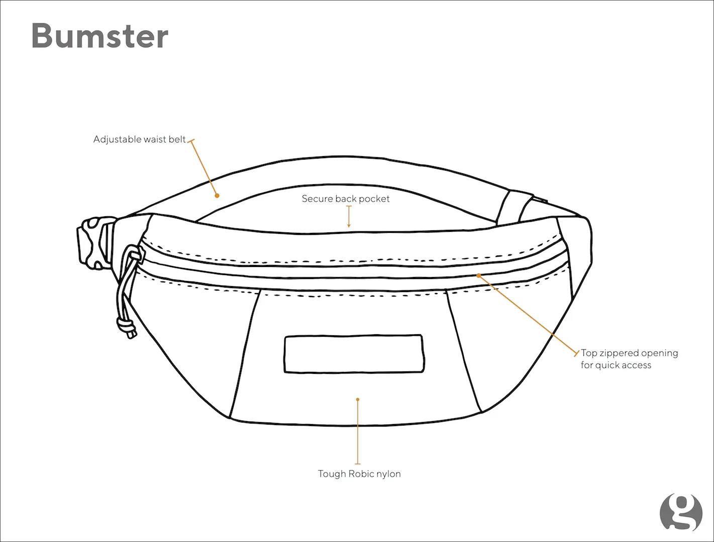 Gossamer Gear -  Bumster