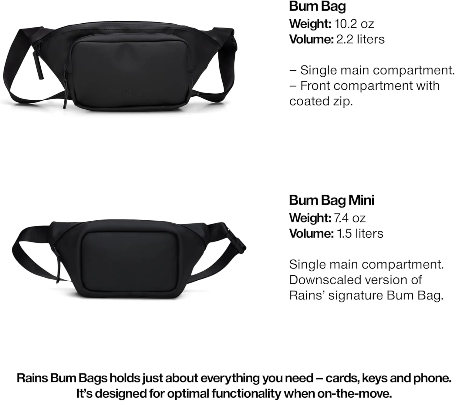 RAINS Unisex Waterproof Bum Bag - Versatile Black Crossbody, Sling Bag, Fanny Bag for Women and Men, Ideal for Travel and Outdoor Activities, Fashion Waist Pack (Black, Mini)