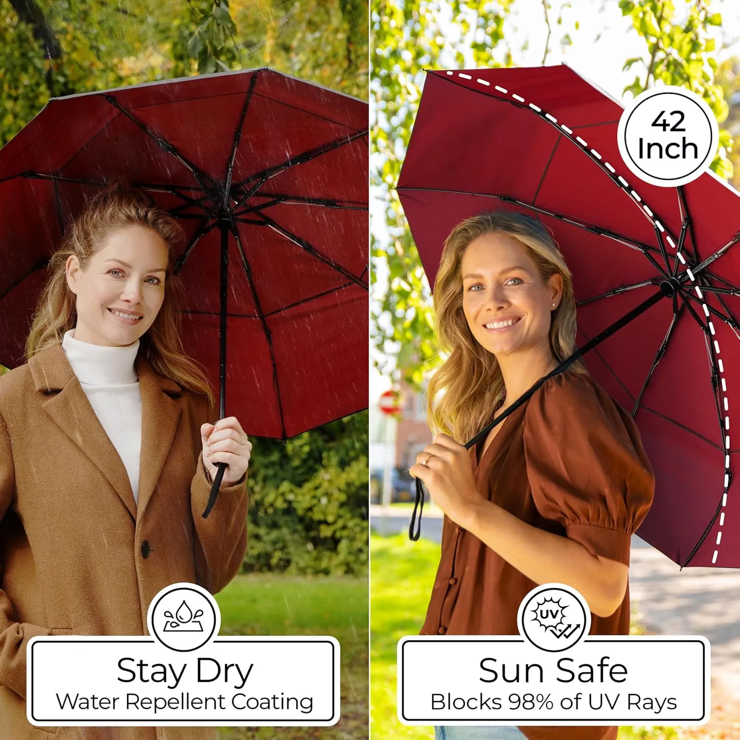 TUMELLA Strongest Windproof Travel Umbrella (Compact, Superior & Beautiful), Small Strong but Light Portable and Automatic Folding Rain Umbrella, Durable Premium Grip, Fits Car & Backpack
